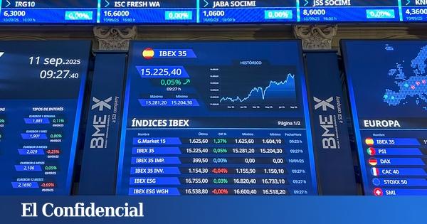 Hoy bolsas e IBS 35, en vivo | Wall está escrito después del acuerdo entre Estados Unidos y China