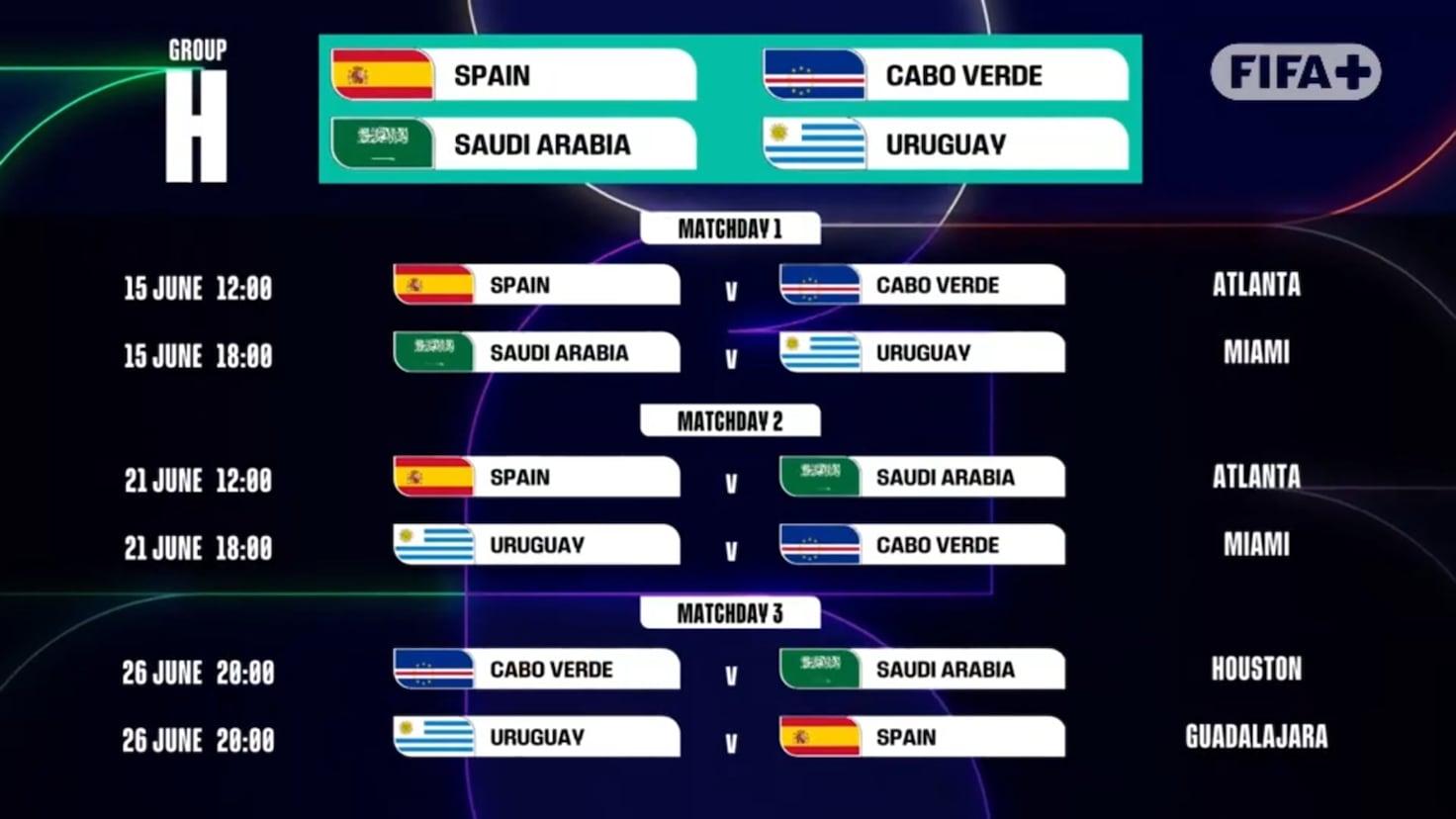 World Cup 2026 Group Stage Calendar and Schedule: Draw, Field and Matches to the Final -